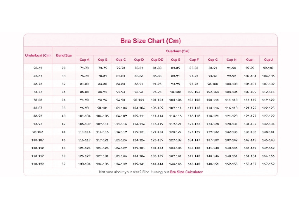 Push Up Bra buying guide.